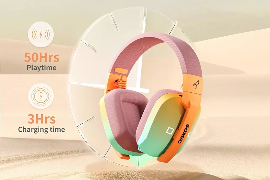 Multi-Platform Wireless Gaming Headset